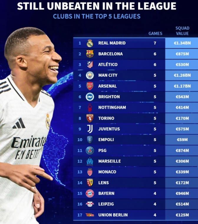 未来展望 未来展望